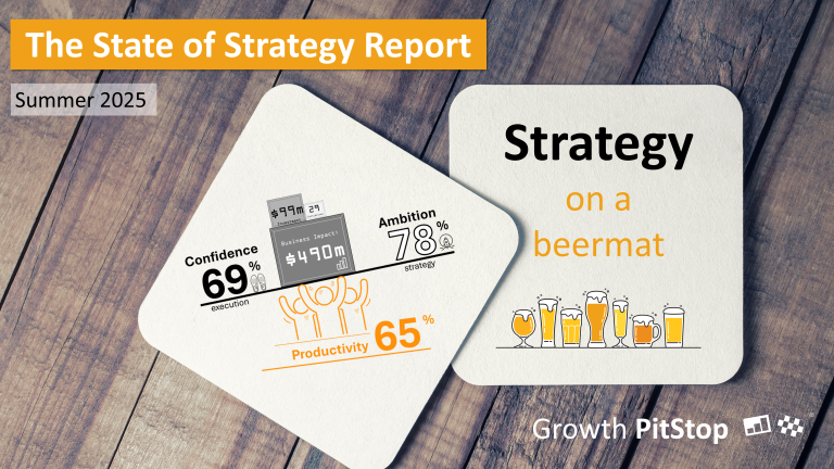 What is the State of Strategy Execution?